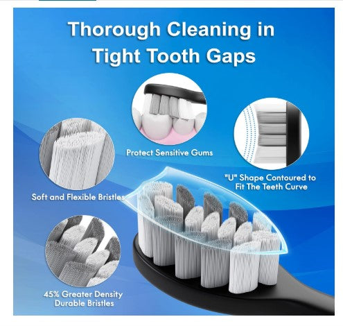 Kuicur Sonic Electric Toothbrush for Adults and Kids,